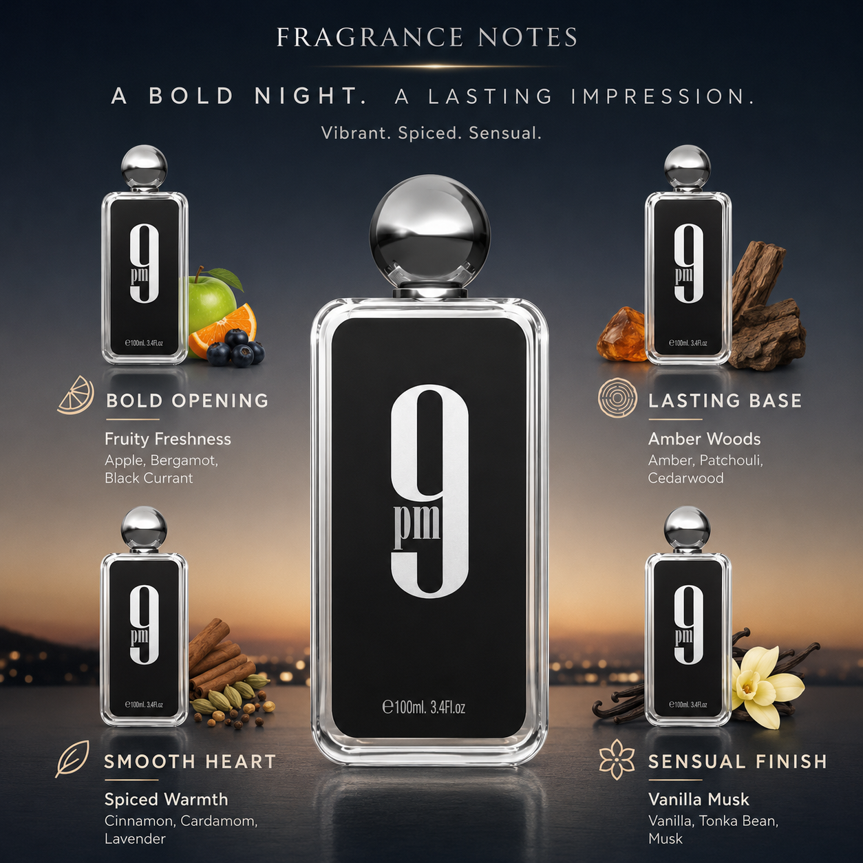 عطر أفنان 9 بي إم للرجال، ماء  - مراجعة You Perfume Fragrance وسعره
