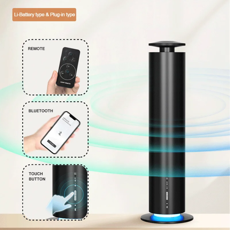 جهاز ناماستي المنزلي الكهربائي - مراجعة Perfume Home Fragrance وسعره