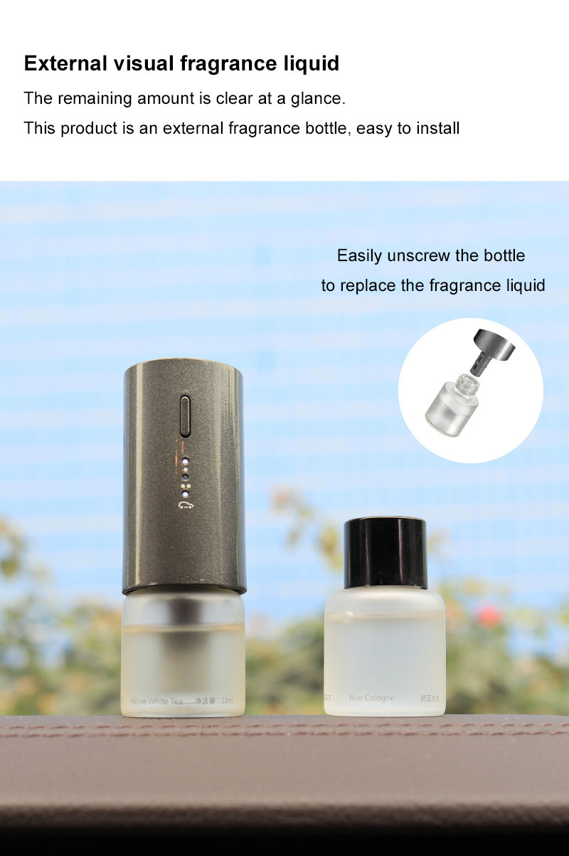 منفذ السيارة تنفيس مقاطع العطو - مراجعة Perfume Fragrance House وسعره
