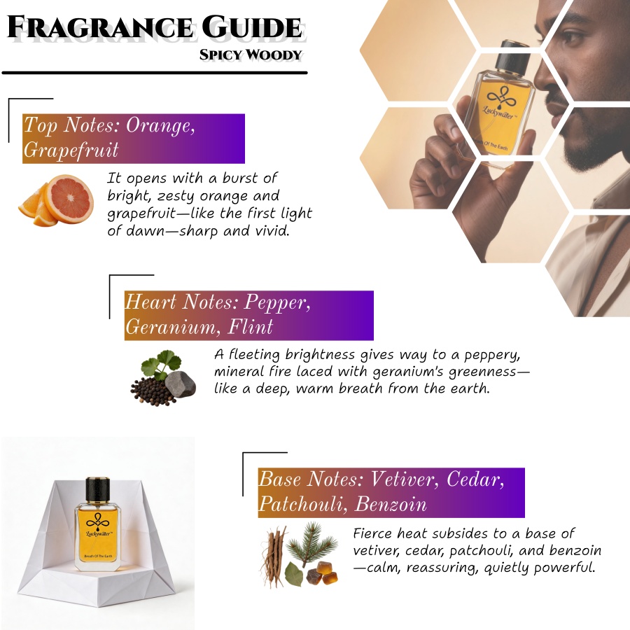 عطر رجالي فاخر طويل الأمد، 50  - مراجعة You Perfume Fragrance وسعره